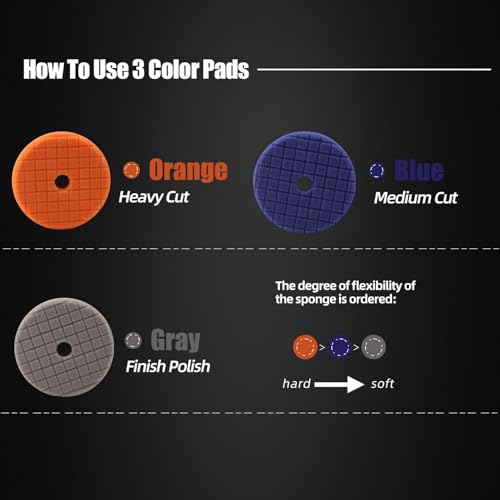PRO Buffing Polishing Pads (5 Inch (125mm) / 3Pcs 5 Inch Buffing Sponge Pads)
