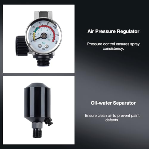 HVLP Spray Gun Premium Kit (Red-Plus)