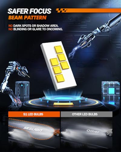 H13 LED Bulb 80000LM Super Bright 6500K White (H13/9008)