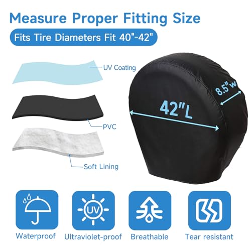 Rough Tire Covers 4 Pack (RV Tire Covers(Black) / Fits 40-42IN)