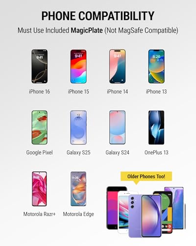 MagicMount Replacement Metal Plate Kit (Original / 2 Plates / Black)