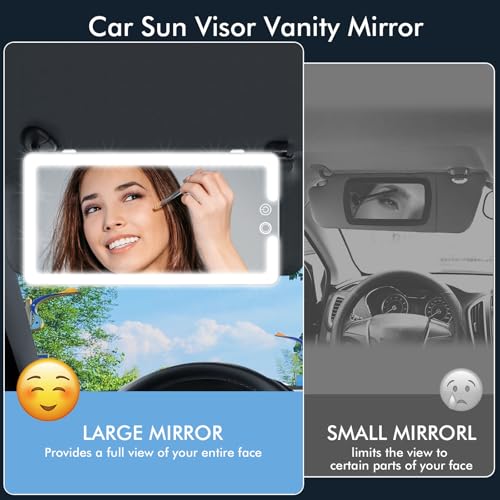 Car Visor Vanity Mirror with Light (White / (1pcs))