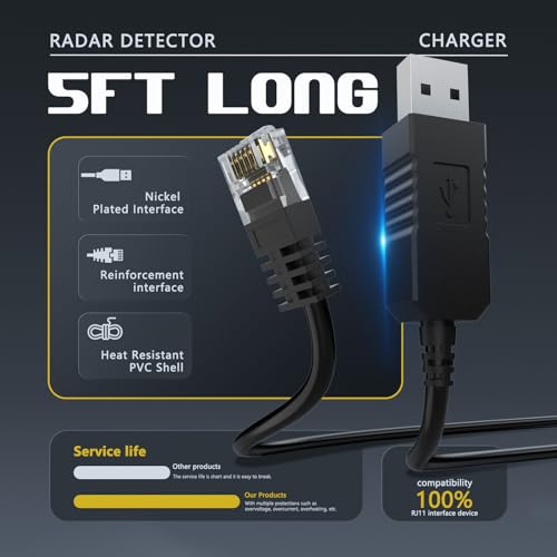Radar Detector Cable