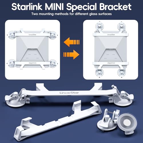 Linkoostar for Starlink Mini Sunroof Suction Cup Mount (Cup Pull)
