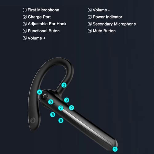 Single Ear Wireless Bluetooth Earphone Noise Cancelling Stereo Dual HD Mic Headphone Earpiece 16Hrs Hands (Black Gray)