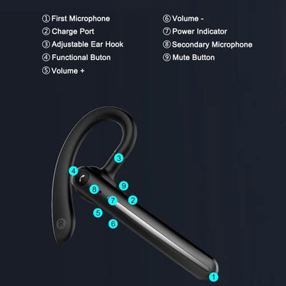 Single Ear Wireless Bluetooth Earphone Noise Cancelling Stereo Dual HD Mic Headphone Earpiece 16Hrs Hands (Black Gray)