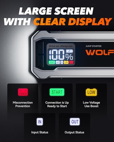 4000A Jump Starter (4000A)