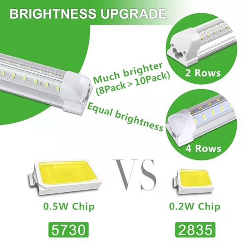 8Pack 4FT LED Shop Light Garage Lights (4FT-8Pack-6000K)