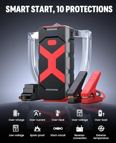 A9 4000A 12V Jump Starter for Car Boat Lawnmower (20000mAh-Red)