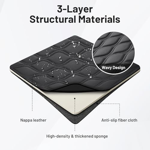 Center Console Cover for 2019 (1)19-26|RAM 1500/2500/3500|Bucket Seat,Wavy,+Thick)