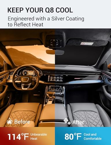 Custom Fit 2019 (Audi Q8 2019-2026)