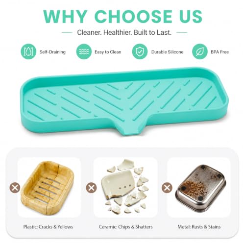 Silicone Soap Dish with Drain Spout (Mint / L(12"×4"))