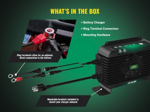 PowerPlus 48V (022-2014-DL-WH)