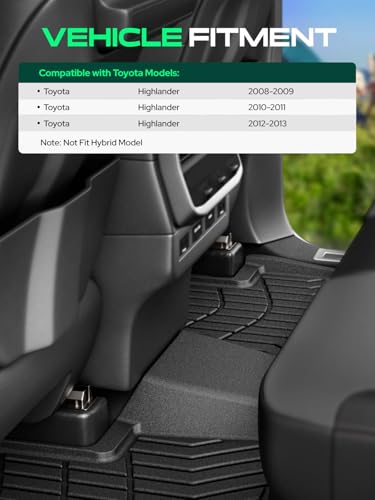 Automotive Floor Mats for Toyota Highlander 2008 (Set of 4)