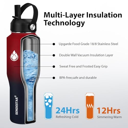 32oz Water Bottle Wide Mouth Stainless Steel Vacuum Insulated Double Wall with 2 Straw Lids Fit in Any Car Cup Holder (Carbon Red / 32 Ounces)