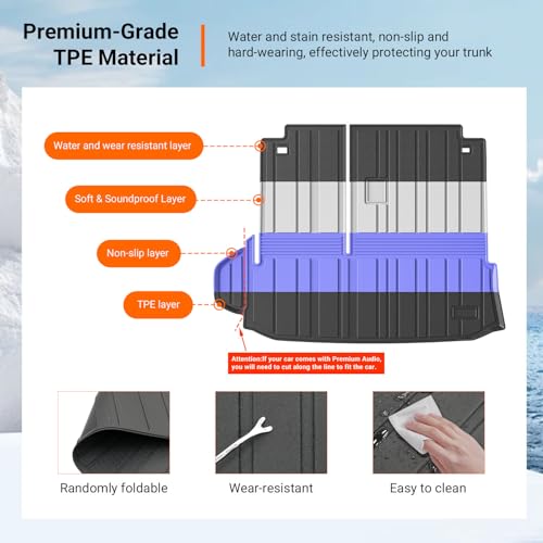 Cargo Mat Backrest Mats Compatible with 2020