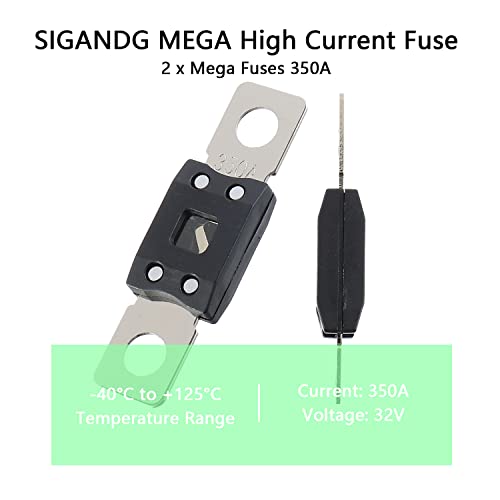 350A MEGA High Current Fuse (350A)