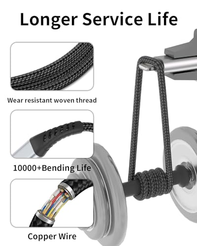 1FT USB C to USB C Cable (1 Feet / USB C to USB C / Black)