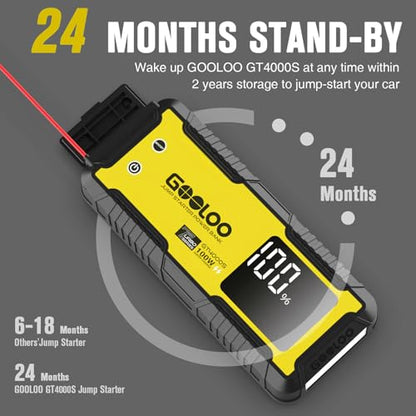 GT4000S 12V 4000A Peak Jump Starter with 100W Two (Yellow)