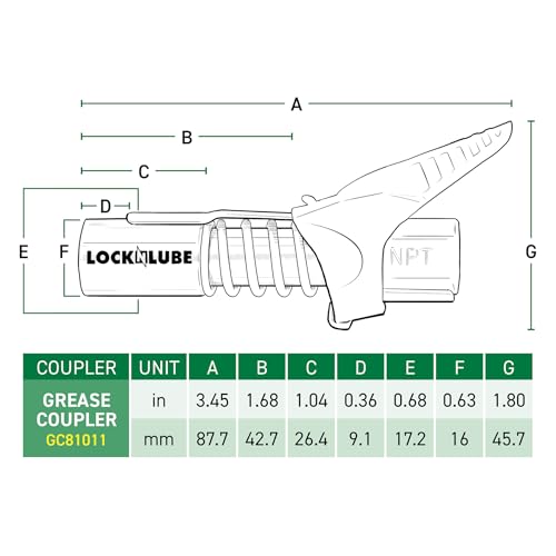 Locking Grease Gun Coupler (NPT With Spare Rebuild Kit)