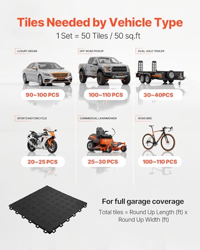 Garage Floor Tiles 12 x 12 x 0.53 inch (50 Pack Tile / Black)