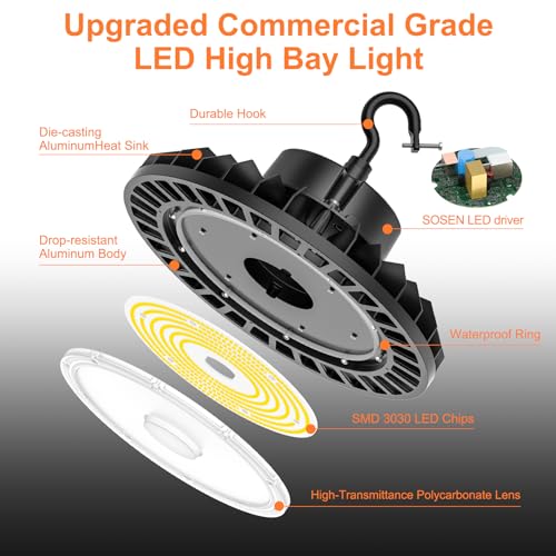 3Pack LED High Bay Lights