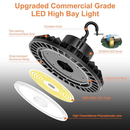 3Pack LED High Bay Lights