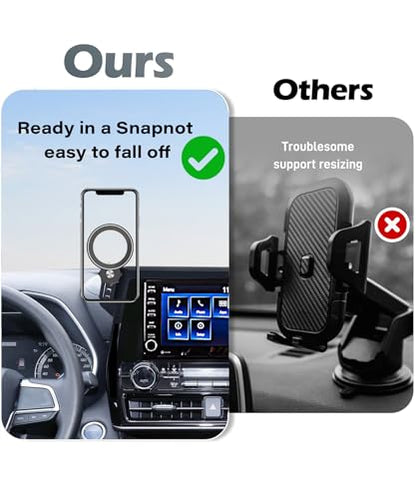 Car Phone Holder for 2020 (fit for 2020-2026 Toyota Highlander(8 Inch Screen))