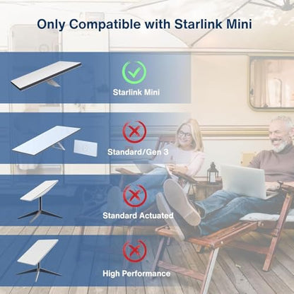 16.5FT DC to Car Charger Power Cable for Starlink Mini (5M/16.5FT)