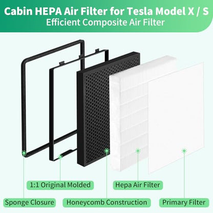 Cabin Air Filter for Tesla Model X Model S 2021 (White)