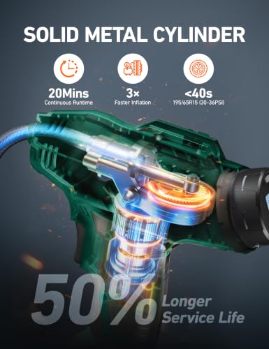 Cordless Tire Inflator Portable Air Compressor 160PSI 12VDC Battery (Green)
