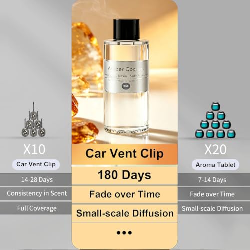 2 Packs Essential Oil Refill for Smart Car Air Freshener
