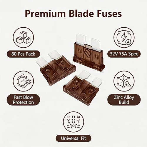 80Pcs) 7.5 Amp Standard Fuse, 7.5A Car Blade Fuses for Car/RV/Truck/SUV/Motorcycle/Boat (7.5A)