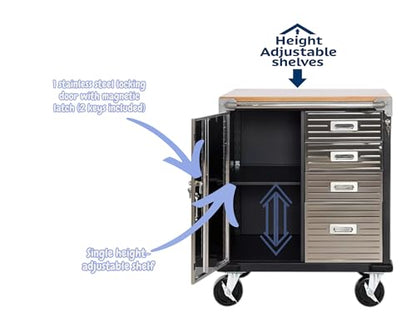 Heavy Duty Rolling Storage Cabinet with Wheels and Drawers (1 Door, 4 Drawer (28" W x 25" D x 34.5" H) / Graphite)