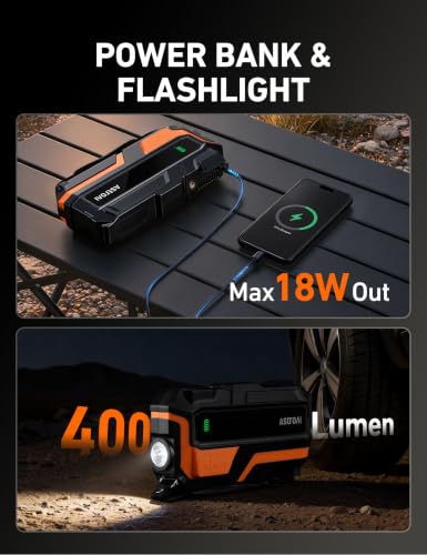M10 6000A Car Jump Starter with Air Compressor (Bright Orange)
