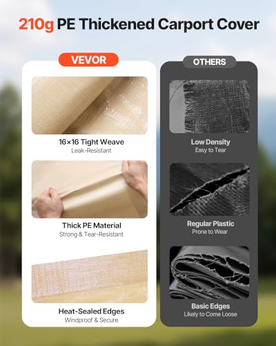 Carport Replacement Canopy Cover (Beige / 10x20ft)