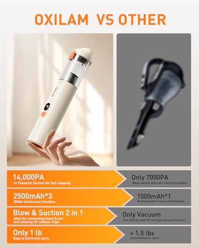 Car Vacuum Handheld Vacuum Portable Cordless (Beige)