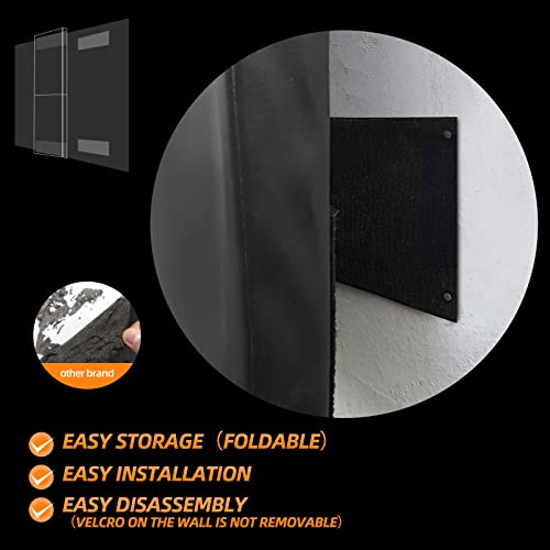 1 Pack Wall Pad 2" Thick Foam Protection Padding (60" x 20" x 2" / 1 PACK / BLACK)