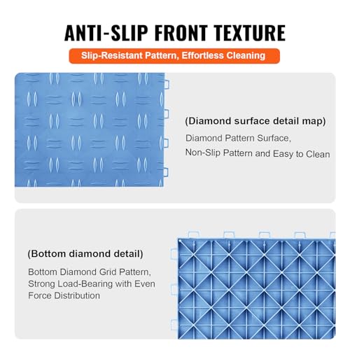 Garage Floor Tiles 12 x 12 x 0.53 inch (25 Pack Tile / Blue)