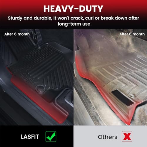 Floor Mats for Mercedes Benz GLS 2020