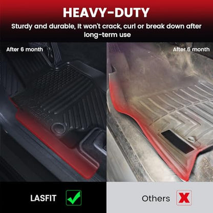 Floor Mats for Mercedes Benz GLS 2020