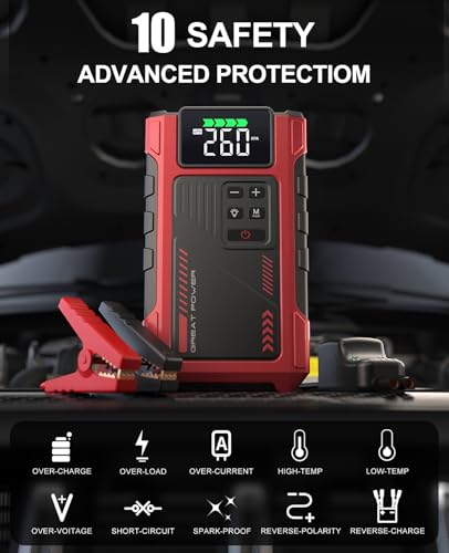 4500A Car Jump Starter with Air Compressor (RED)
