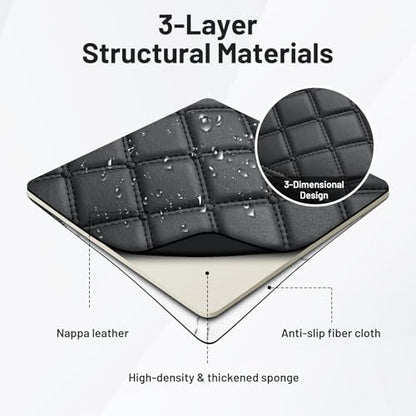 Center Console Cover for 2011 (11-21 Jeep Grand Cherokee)