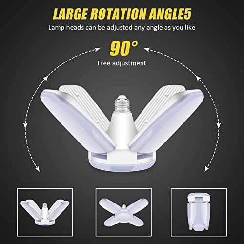 LED Garage Lights 2 Pack (M-4 Panels-4 Pack)