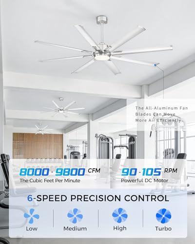 72 Inch Ceiling Fan with Light (Brushed Nickel / 72 Inch)