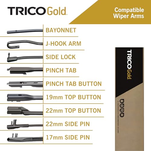 Gold™ (18-2020) 20 & 20 Inch Pack of 2 Automotive Replacement Windshield Wiper Blades for My Car Premium All Weather Beam Blade for Select Vehicle Models (20" + 20" Pair Pack / Premium)