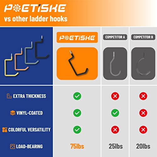 POETISKE Screw in Ladder Bike Hooks Ceiling Hanger Wall Mounted Bicycle Chair Garage Organization Heavy Duty Vinyl Coated 4Pack