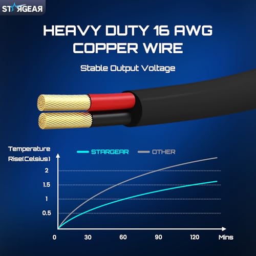 Starlink Mini Cable 12V Power Cable 3M (3M/10FT)