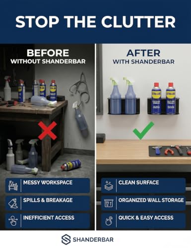 2 Pack Spray Bottle Holder Wall Mount
