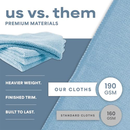 Microfiber Cleaning Cloth (Blue / 200 Pack)